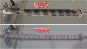 החלפת קפיץ לדלת פנלים